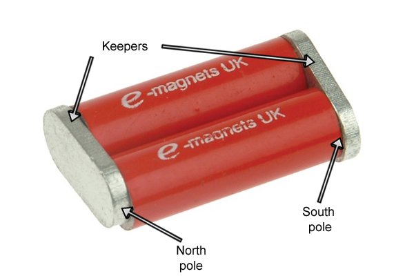 Parts of a red cylinder bar magnet, keeper, north and south poles