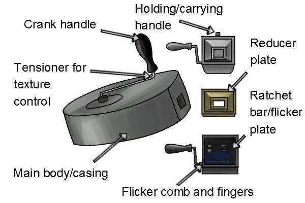 Manual coating sprayers labelled parts drawing parts of a tyrolean hand sprayer