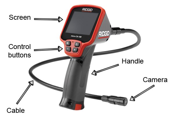 What are the parts of an inspection camera?