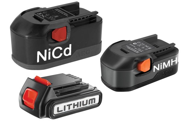 Battery types need different charging methods to prevent them getting damaged.