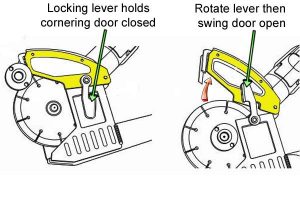 The mortar rake includes a cornering door at the side to help you remove mortar on the inside of corners.