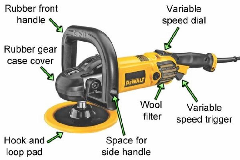 Detailed diagram of rotary polishers parts