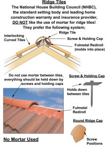 Roofing Ridge Tiles